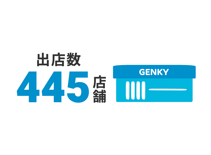 出店数455店舗